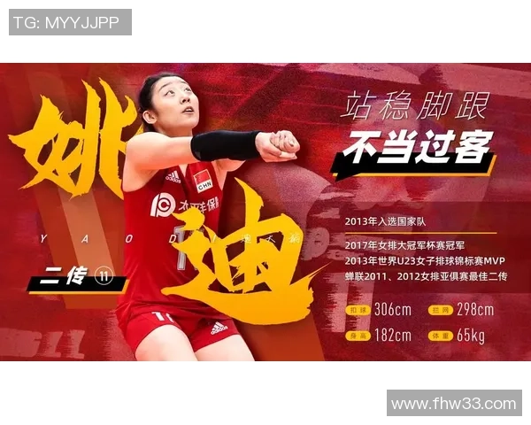 广州排球队在世界杯预选赛中的状态分析与表现评估